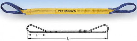 Zawiesie pasowe I - warstwowe zakończone obustronnie pętlami WLL 0,5/L=1,0m