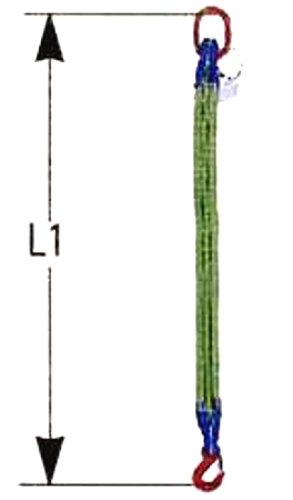 Zawiesie pasowe I - cięgnowe  2,0t