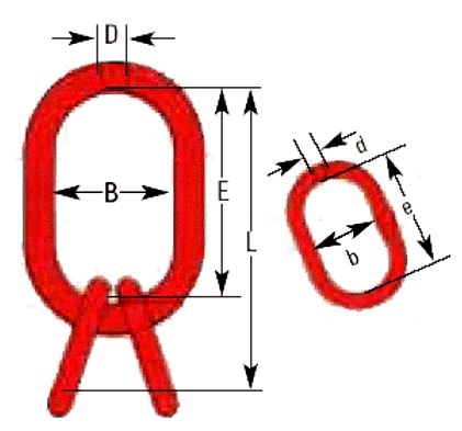 Zestaw ogniw 3,15t